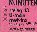 Thumbnail for version as of 15:09, 12 October 2011